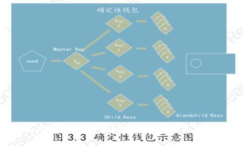 TP钱包导入失败如何解决？揭开背后的真相与常见错误!