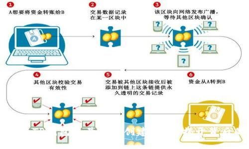 为何您的TP钱包账号总是创建失败？揭开背后的秘密