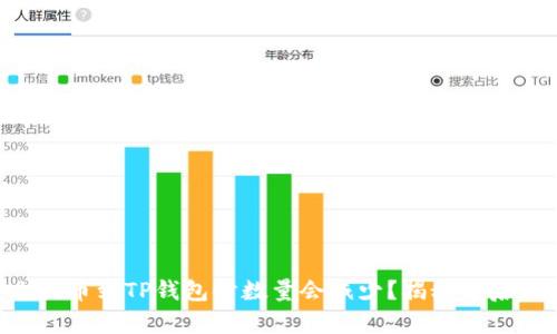 为什么提币到TP钱包时数量会减少？揭秘背后的真相！
