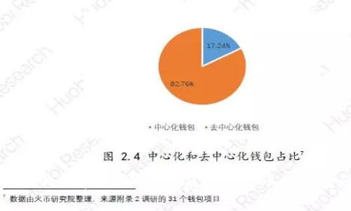 下载TP钱包官方网站：开启数字货币的便捷之旅