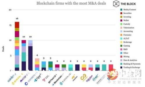 TP钱包修改密码后能立刻使用吗？你必须知道的秘密！
