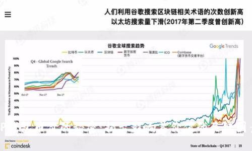 TP钱包币价的秘密：揭示影响其价值的关键因素