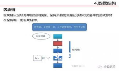 如何通过数字货币向乌克兰捐助，点燃希望的火焰