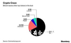 轻松查找TP钱包地址下的所有余额，解锁你的数字