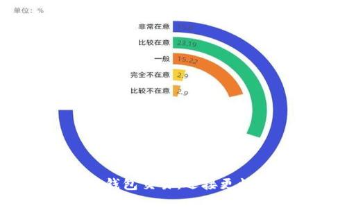 如何轻松升级以太坊钱包交易，迎接更快更安全的数字未来？