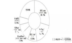 揭开数字货币量化脚本的面纱：如何让智能交易