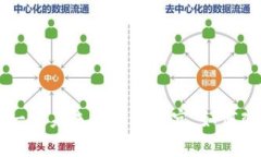 苏州双12数字货币：一场未来金融的盛宴，如何改