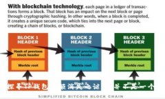 : 探寻TP钱包余额消失之谜：你并不是一个人！