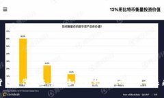 数字货币时代来临：央行如何提升金融效率引领