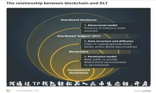 一步步教你如何通过TP钱包轻松买入火币生态链，开启加密货币之旅