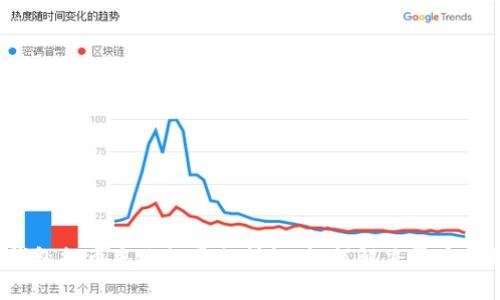 TP钱包提币失败的真相揭秘：如何解决常见问题？