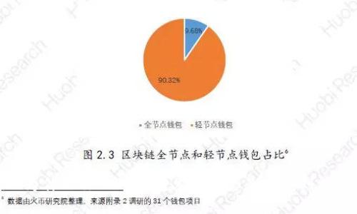 揭秘！为什么你的TP钱包兑换中总是找不到流动性？