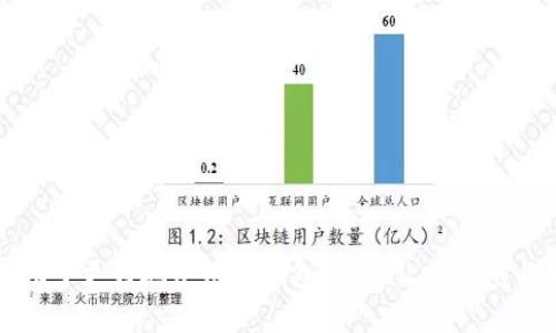   全面解读TP钱包收录要求，让金融科技更简单！ / 

 guanjianci TP钱包, 加密货币, 钱包收录, 区块链 /guanjianci 

引言
随着区块链技术的飞速发展，加密货币市场逐渐成为金融科技领域的热门话题。作为一个普通用户，了解TP钱包的收录要求，可以帮助你更好地使用这一工具，发挥其最大效能。究竟TP钱包收录有哪些具体要求？本文将为你详细解答，并带你走进这个神秘的金融科技世界。

什么是TP钱包？
TP钱包，全称“TokenPocket钱包”，是一款多链数字资产钱包。它不仅支持比特币、以太坊等主流数字资产，还支持众多去中心化的应用程序（DApp）。由于其功能丰富、界面友好，TP钱包在全球范围内吸引了大量用户，成为了行业内备受瞩目的数字资产管理工具。

收录要求概述
在深入了解TP钱包的收录要求之前，我们需要明确，“收录”指的是将特定的加密资产或项目纳入TP钱包的支持列表。这是为了方便用户在TP钱包中管理和交易各种数字资产。具体的收录要求主要包括技术审核、合规性确认以及社区反馈等多个方面。

1. 技术审核
技术审核是TP钱包收录过程中的关键环节之一。开发者需要提交项目的相关技术文档，这些文档通常包括但不限于：

ul
li智能合约的详细说明：确保智能合约按预期功能运行。/li
li代码审计报告：由可靠的第三方审计公司出具，确保无漏洞。/li
li技术支持：提供及时的技术支持，以解决用户在使用过程中的问题。/li
/ul

通过这些审核，TP钱包团队能够评估项目的稳定性、安全性和可扩展性，这为最终的收录决策奠定基础。

2. 合规性确认
为了确保用户资金安全以及遵循各国法律法规，TP钱包对于项目的合规性有着严格要求。开发团队需提供相关的法律合规文件，证明项目符合法律规定，包括： 

ul
li合法注册证明：确保项目有合法的公司背景。/li
liKYC（了解您的客户）政策：保护投资者的合法权益。/li
li反洗钱（AML）政策：防止资金流入黑市。/li
/ul

这些合规性要求不仅保护了TP钱包本身，也为用户提供了更安全的交易环境。

3. 社区反馈
TP钱包始终重视用户的反馈和体验，社区的声音对收录决策具有相当大的影响。用户可以通过投票、评论等方式表达对新项目的需求和评价。这一模式不仅增强了用户的参与感，同时也推动了项目的改进。

此外，若项目在社区表现活跃，能够吸引更多用户参与，将增加其被收录的机会。社区的支持与项目的长期价值密切相关。

4. 项目稳定性与市场潜力
TP钱包在考量项目的收录时，也会分析其市场潜力与稳定性。具体而言，评估标准包括：

ul
li项目的商用前景：是否存在实际应用场景，解决了哪些用户痛点。/li
li市场需求：该资产的市场需求程度如何，是否有增长潜力。/li
li团队背景：项目团队的专业素养与行业背景。/li
/ul

收录于TP钱包的资产，往往需要具备较强的市场竞争力，才能为投资者带来良好的回报。

如何提升收录几率？
对开发者而言，了解TP钱包的收录要求并有针对性地提升项目质量，将显著提高被收录的几率。与此同时，注重以下几个方面：

ul
li建设良好的社区氛围，通过社交媒体等渠道与用户保持互动。/li
li积极参与行业的技术交流，提升项目的技术能力。/li
li定期发布项目的动态与进展，增加透明度，赢得用户信任。/li
/ul

结语
TP钱包的收录要求是其为用户提供安全、高效金融服务的重要保障。从技术审核到合规性确认，再到社区反馈，这一系列步骤构成了TP钱包的收录机制。对于普通用户而言，了解这些要求不仅有助于更好地使用TP钱包，也能让你在参与加密货币投资时更加从容。同时，如果你是一个项目开发者，清楚这些规定将能为你的项目找到更好的生存空间。希望本文的介绍能为你提供一些有价值的参考，让你的金融科技之旅更加顺利。
