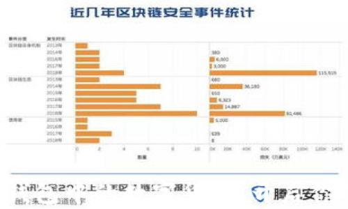 
如何轻松质押TP钱包中的数字货币，开启你的财富增长之旅！