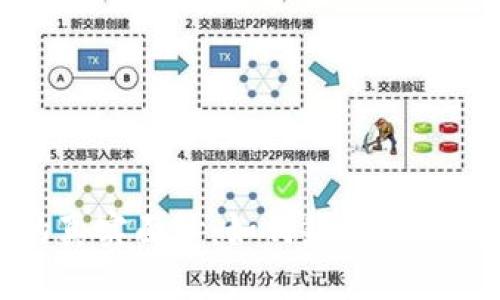 揭开以太坊钱包的真实面纱：如何辨别真假钱包的技巧与方法