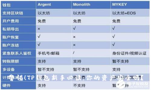 警惕！TP钱包新手必读：你的资产安全吗？
