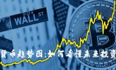 解密数字货币趋势图：如何看懂未来投资的金钥