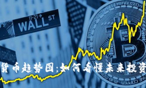 解密数字货币趋势图：如何看懂未来投资的金钥匙