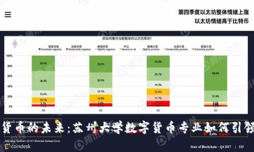 探索数字货币的未来：苏州大学数字货币专业如何引领金融变革