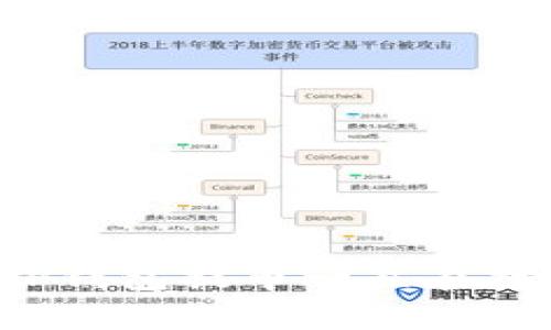 如何解决TP钱包提币一直在打包的问题？