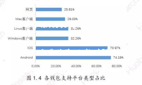 t p钱包增加流动性是什么意思

TP钱包, 增加流动性, 数字货币, 加密资产/guanjianci

什么是TP钱包？
TP钱包，即TokenPocket钱包，是一种流行的数字货币钱包。它支持多种区块链资产，可以为用户提供便捷的数字资产管理功能。对于数字货币投资者而言，TP钱包不仅仅是存储资产的工具，更是参与数字经济、进行资产交易的重要平台。

什么是流动性？
在金融市场中，流动性通常指的是资产在不影响其价格的情况下，能够迅速转换为现金的能力。流动性越高，意味着资产能够以接近市场价的方式快速买卖。在数字货币领域，流动性至关重要，因为它影响着交易的效率和成本。

TP钱包中的流动性概念
当我们提到TP钱包增加流动性时，实际上是在讨论如何提高用户在该钱包中进行数字资产交易的便利性和效率。流动性的增强意味着用户能够更快速地进行交易，从而减少了等待时间和降低了交易成本。

为什么流动性对数字货币投资者重要？
对于任何投资者而言，流动性都是一个重要的考虑因素。无论是交易股票、债券，还是数字货币，流动性都直接影响到投资的回报。在数字货币市场，投入和撤出资金的迅速性直接关系到一个投资者抓住市场机会的能力。

如何增加TP钱包的流动性？
增加TP钱包的流动性可以通过多种方式实现：
ul
    li多样化资产支持：TP钱包如能支持更多类型的数字货币和代币，将会吸引更多用户前来交易。/li
    li降低交易费用：提供低廉的手续费能够吸引更多用户增加交易频次。/li
    li与更多交易所合作：通过与不同的去中心化交易所和中心化交易所合作，TP钱包能够实现资产的更广泛流通。/li
    li提供流动性挖掘活动：通过激励机制，鼓励用户提供资金，增强市场的流动性。/li
/ul

流动性如何影响用户体验
增加流动性不仅对于平台本身至关重要，对用户体验也有直接影响。首先，高流动性的资产意味着用户无需等待太久就能完成交易，这在急需资金或想快速抓住投资机会时尤为重要。此外，流动性提高还可以减少因买卖差价（价差）导致的额外成本。

如何评估TP钱包的流动性
评估TP钱包流动性的方法有很多，其中常用的包括：
ul
    li交易量：观察某一时间段内的交易量，可以大致判断出该钱包内资产的流动性高低。/li
    li用户数量：活跃的用户群体能够提高交易的频率，从而帮助提高流动性。/li
    li交易速度：交易完成的速度也是判断流动性的重要指标。/li
/ul

流动性与市场趋势
流动性与市场趋势密切相关。当市场需求高涨，流动性自然会相应提升。反之，在市场冷淡时，流动性可能会下降。因此，TP钱包增加流动性不仅是为了适应当前市场，更是为了响应不断变化的市场需求和用户期望。

总结
对于数字货币投资者来说，流动性是一个不可忽视的因素。而TP钱包作为一个广受欢迎的数字资产管理工具，通过各种方式提高其流动性，不仅能够提升用户的交易体验，也能增强其在数字货币市场中的竞争力。通过支持多种资产、降低交易费用以及与其他平台合作等方式，TP钱包不仅能够吸引更多用户，还能推动数字经济的更好发展。

总之，TP钱包的流动性无疑是提升用户体验、增强市场竞争力的重要一环。在这个快速发展的数字经济时代，关注流动性的提升，将为用户带来更多值得期待的金融科技服务。