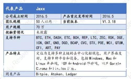 以太坊钱包漏洞：如何保护你的数字资产免受潜在威胁