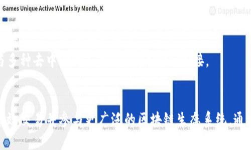 TP钱包（TP Wallet）是一个提供加密货币管理和交易服务的数字钱包。对许多用户来说，了解TP钱包与哪些平台连接至关重要。以下是TP钱包主要连接的一些平台：

### 1. 去中心化交易所（DEX）
TP钱包与多个去中心化交易所连接，让用户可以在不依赖传统交易所的情况下直接进行交易。这些DEX包括但不限于：

- **Uniswap**：最知名的以太坊去中心化交易所，用户可以在此交易ERC-20代币。
- **PancakeSwap**：在Binance Smart Chain上运行的流行DEX，适合各种BSC代币的交易。
- **SushiSwap**：另一个支持跨链交易的DEX，提供丰富的流动性池。

### 2. 中心化交易所
尽管TP钱包主要支持去中心化功能，但它也可与一些中心化交易所（CEX）连接，以便用户方便地进行更多种类的交易和投资。一些主要的中心化交易所包括：

- **Coinbase**：一个用户友好的平台，适合初学者，同时也提供高级功能给更经验的交易者。
- **Binance**：全球最大的加密货币交易所之一，提供多种交易对和丰富的功能。

### 3. NFT市场
TP钱包与多个NFT市场保持兼容性，用户可方便地进行数字收藏品的买卖。这些市场包括：

- **OpenSea**：最大的NFT市场之一，用户能在这里创建、买卖及展示NFT。
- **Rarible**：允许任何人创建和交易NFT的平台，提供丰富的社区功能。

### 4. DeFi平台
去中心化金融（DeFi）是当前的热门领域，TP钱包用户可通过多个DeFi平台获取收益。主要连接的DeFi平台包括：

- **Aave**：一个去中心化的借贷平台，用户可以借贷各种加密资产。
- **Compound**：另一个流行的借贷平台，用户可以存入资金并赚取利息。

### 5. 其他连接
此外，TP钱包还与一些其他的应用和服务连接，以提高用户体验，比如：

- **区块链浏览器**：用户可以通过TP钱包直接访问区块链浏览器，查看交易记录和合约状态。
- **钱包连接服务**：例如WalletConnect，使得TP钱包能够方便地与多种去中心化应用（DApp）进行连接。

### 总结
了解TP钱包连接的平台，能够帮助用户更好地管理其加密资产，进行有效交易并参与更广泛的区块链生态系统。通过与各种平台的连接，TP钱包使用户能够在加密货币世界中畅行无阻。