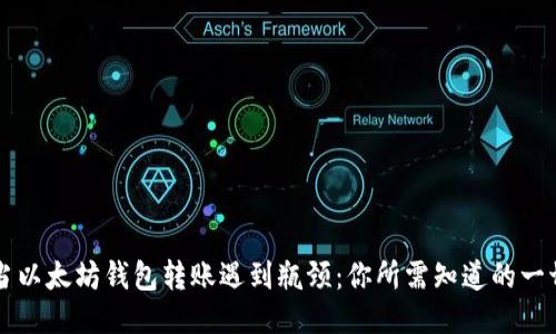 当以太坊钱包转账遇到瓶颈：你所需知道的一切