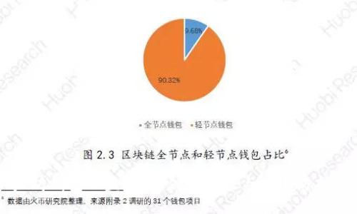 以太坊钱包被盗？紧急处理方法与安全防护技巧