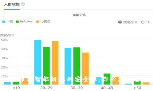TP钱包在币安智能链上的安全性：你必须知道的真相！
