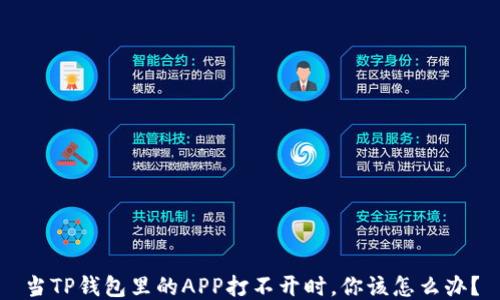 
当TP钱包里的APP打不开时，你该怎么办？