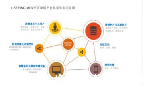 
如何解除TP钱包恶意授权？保护你的数字资产安全