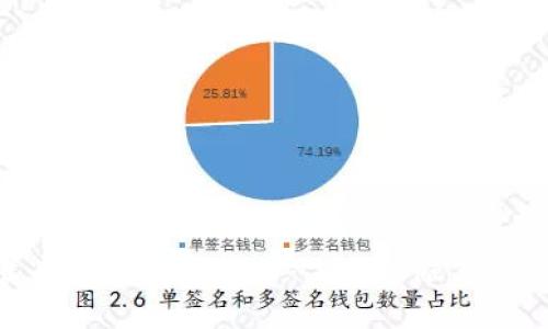 揭秘美国网络数字货币：未来金融革命的浪潮
