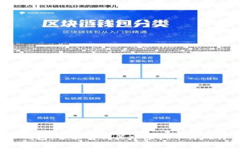 揭秘TP钱包：全面解析其中虚拟币价的计算方式
