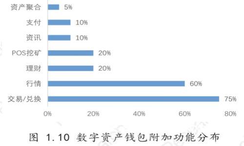 数字货币：央行的未来之路与我们的生活变革