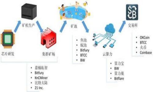 

以太坊钱包数字不变的真相：你是否也在困惑？