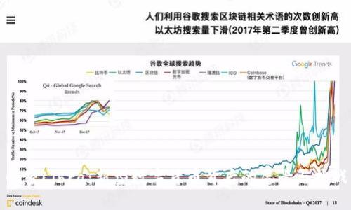 解密Libra：新型数字货币背后的愿景与挑战