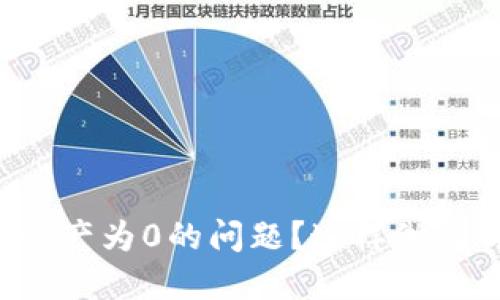 如何解决TP钱包电脑版资产为0的问题？这样做让你的数字资产重焕光彩！