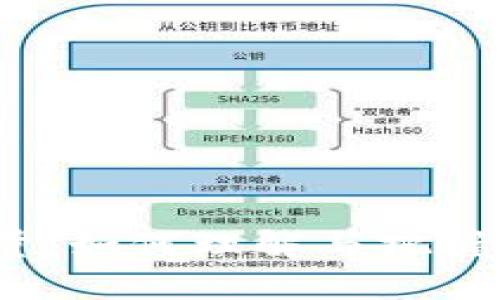 数字货币成交量：如何理解与把握这一市场脉动?