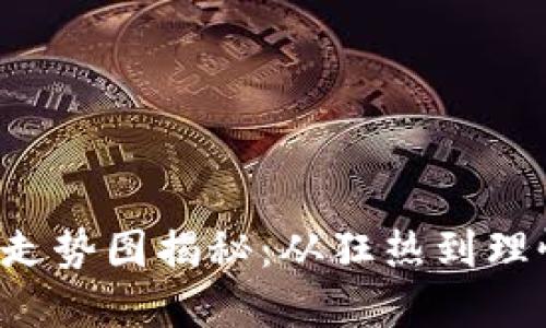 2017年数字货币走势图揭秘：从狂热到理性，你错过了什么？