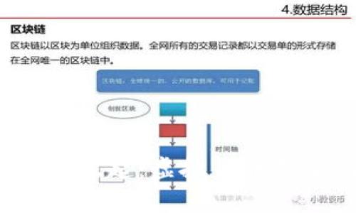 数字货币的崛起：虚拟货币真能上市吗？