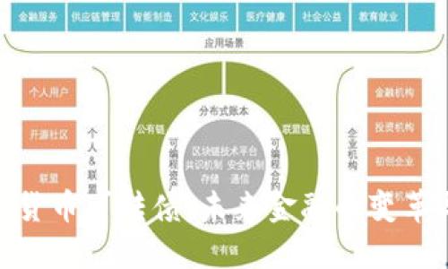 数字化货币可转债：未来金融的变革与机遇