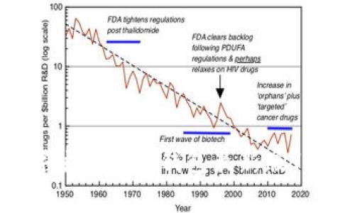 轻松畅享数字生活，t p钱包最新版1.7下载全攻略