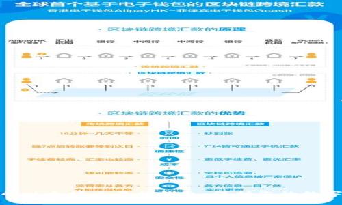 探索安全的以太坊交易所钱包：保护您的数字资产之路