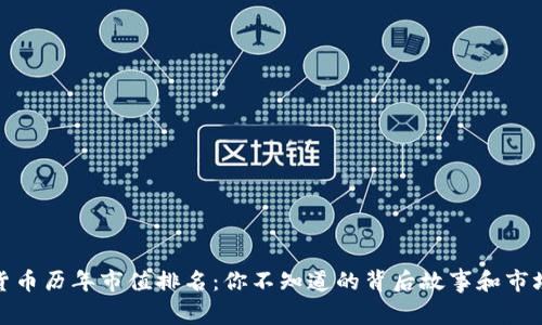 数字货币历年市值排名：你不知道的背后故事和市场秘密
