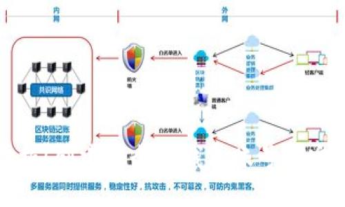 轻松掌握！创建两个TP钱包账号的完整指南