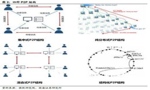 如何选择适合你的以太坊钱包：硬件运算安全性的全面解析