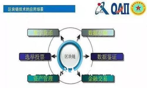 当你的TP钱包被盗了，该如何有效报案与维护权益？