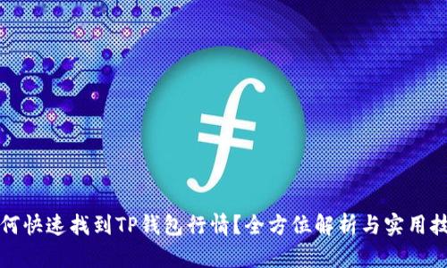 如何快速找到TP钱包行情？全方位解析与实用技巧