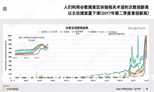 广东开启数字货币时代：科技与生活的完美融合，带来哪些惊喜？